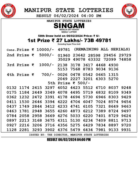 singham lottery sambad singam lottery sambad|Manipur Lottery Result Today .